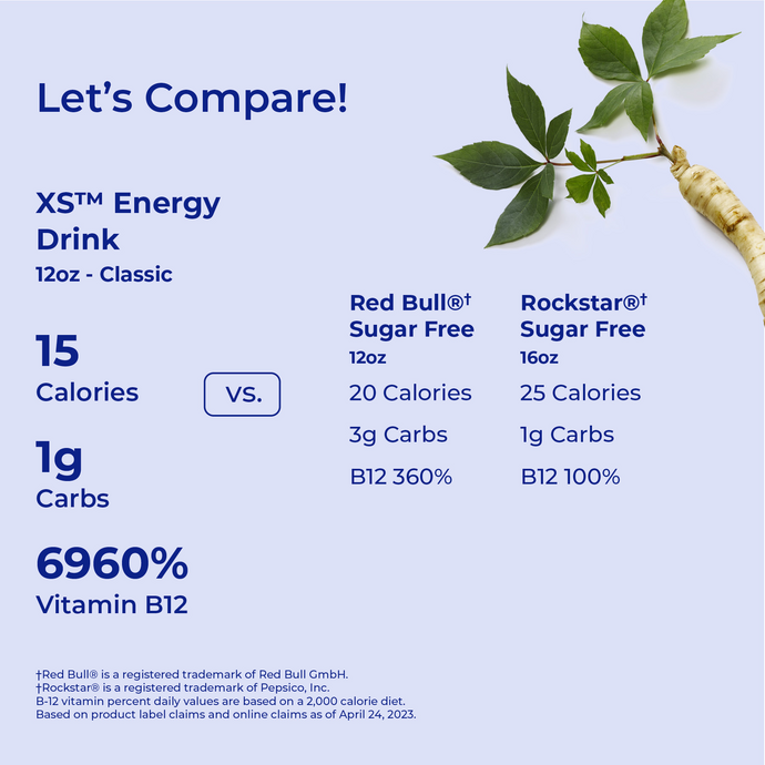 XS™ Energy Drink 12 oz – Variety Case