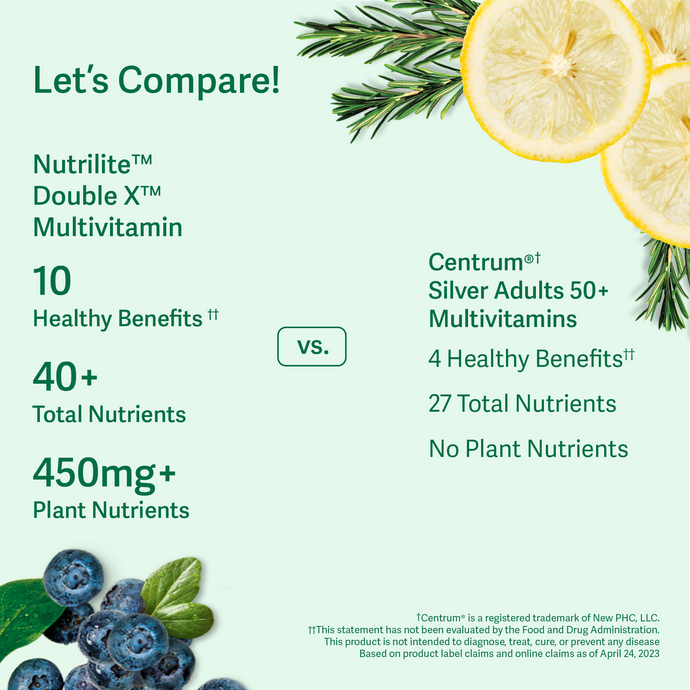 Nutrilite™ Double X™ Multivitamin - 31 Day Supply Refill