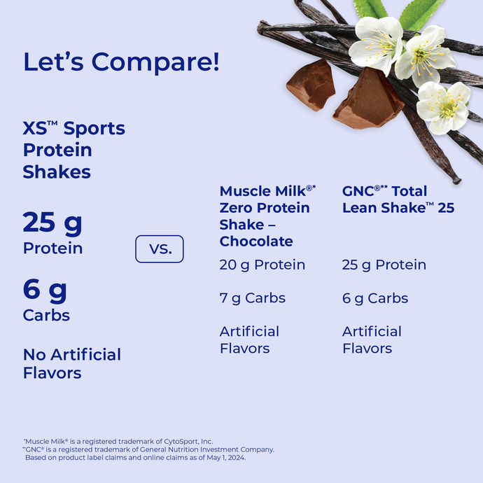 XS™ Sports Protein Shakes – Vanilla Crème